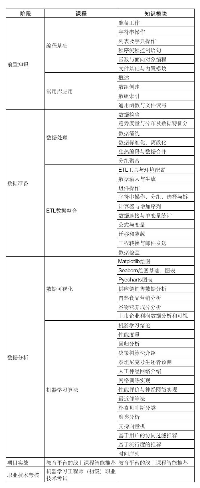 3568ff7c6b8445ee3cf8972704bf900b_14501578bf8c985068.png