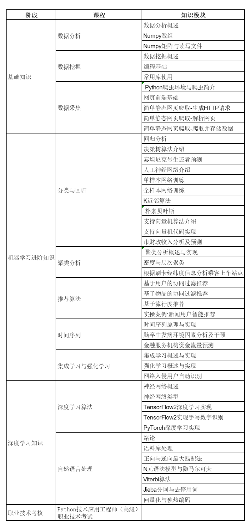 81dc5f77bb6049591366acf9df17d762_143138acd962273763.png